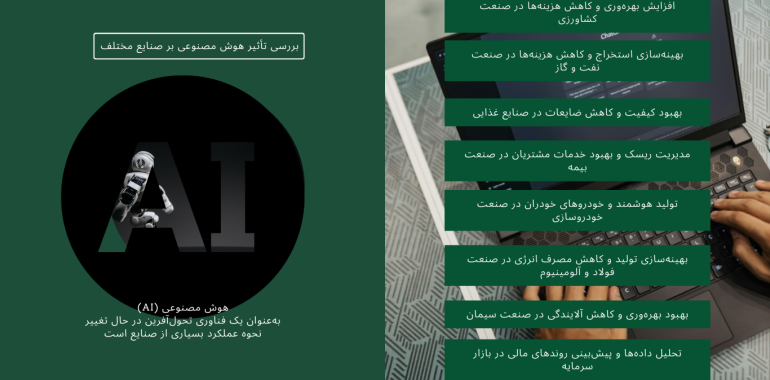بررسی تاثیر هوش مصنوعی بر صنایع مختلف