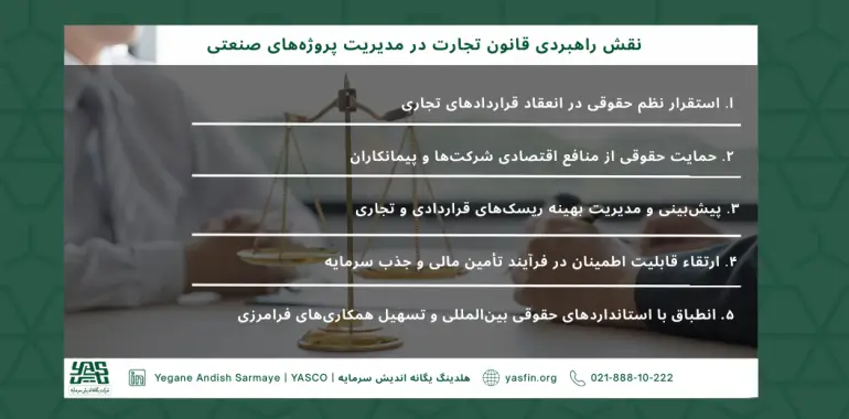 نقش راهبردی قانون تجارت در مدیریت پروژه‌های صنعتی